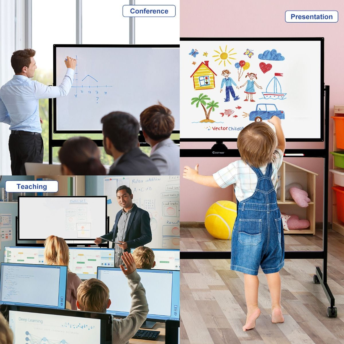 Coast Dubbele -zijdige magnetisch mobiel whiteboard mobiel rollend wit wandpaneel voor kantoorzwart