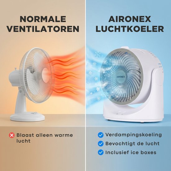Mini Aircooler – Persoonlijke Luchtkoeler met Ice Box – Draagbare Ventilator & Luchtbevochtiger – Oplaadbaar – 3 Snelheden – 7 Kleuren LED – Fluisterstil