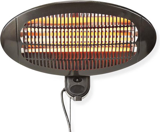 Excellent Electrics - Terrasverwarming - Muurmodel