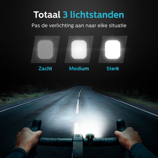 Inlustro Oplaadbaar LED Fietsverlichting Set - Met Verblindingsreductie en Remsensor - Racefiets / Wielrennen / MTB Fietslicht - Fietslamp Rood en Koplamp Wit - Voorlicht Achterlicht Fietslampjes - Waterdicht / USB-C