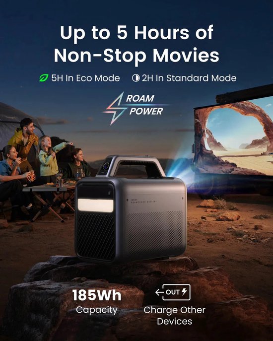 Nebula Mars 3 Zwart Outdoor Projector - 1920x1080 Resolutie - 1000 ANSI Lumen - 185Wh Batterij - IPX3 Waterbestendig - Tot 15 Uur Speeltijd - AI Beeldaanpassing
