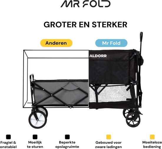 Mr. Fold Bolderkar XXL - opvouwbaar - 600L - 300KG - Groen - all-terrain wielen
