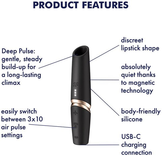 Satisfyer - Perfect Kiss – 3D Air Pulse Vibrator - Lipstick Design