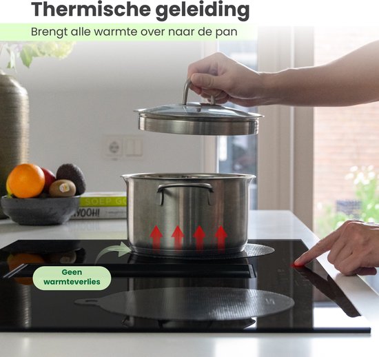 MoreCore Inductie Beschermer - Hittebestendig tot 280 ºC - Inductie Matjes Rond - Panbeschermers - Onderzetters Pannen - Afdekplaat voor Kookplaat - Inductie Mat - Inductiebeschermer - Inductie Afdekplaat - 5 Stuks