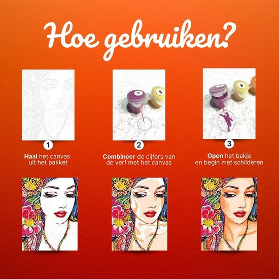 Schilderen op Nummer Olifanten Familie – 40x50 cm Canvas – DIY Schilderpakket voor Volwassenen