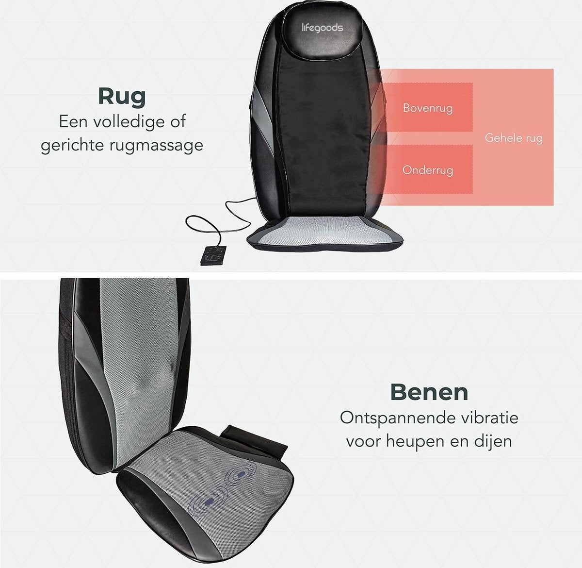 Auronic Shiatsu Massagekussen – 4 Massagekoppen – Warmte- en Vibratiefunctie – 3 Massagezones – Voor Rug, Nek, Heupen & Benen – Zwart