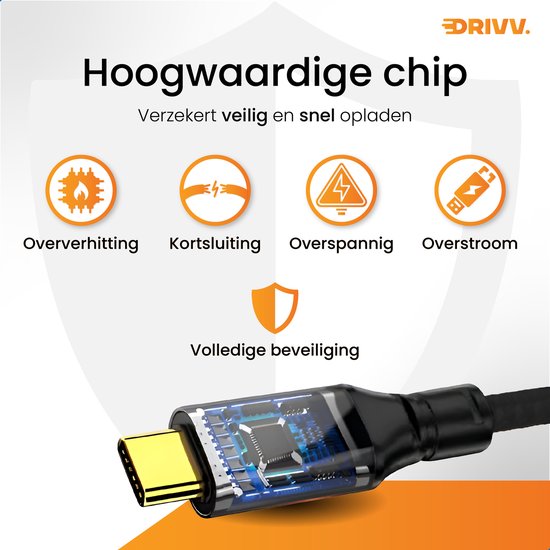Drivv. USB C Verlengkabel 3.2 - Mannelijk naar Vrouwelijk - Fast Charge / Snellader - USB C Data en Oplaadkabel - 3 meter - Geschikt voor Samsung, iPhone 15 & Meer - Grijs