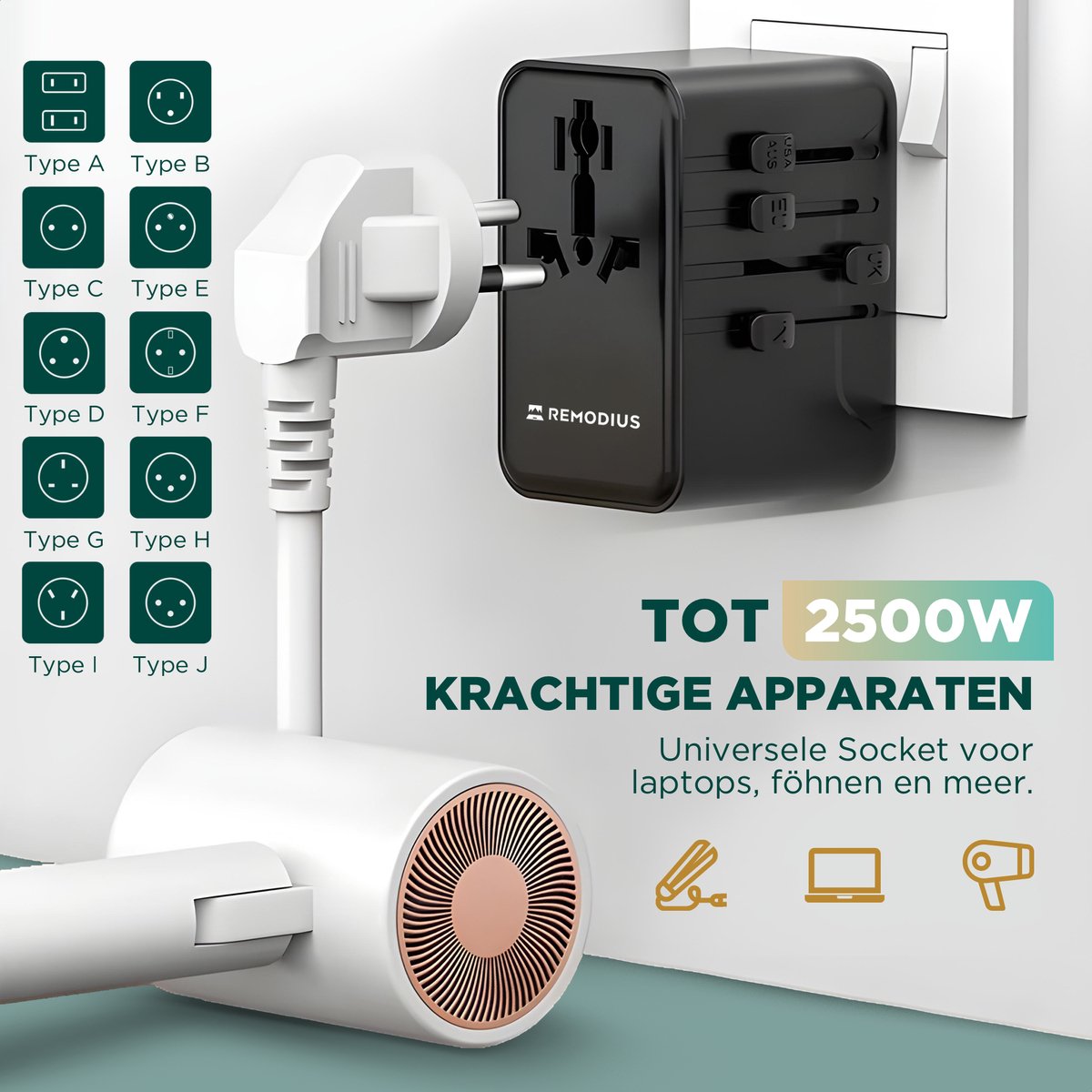 Remodius Wereldstekker - Universele Reisadapter voor 220+ Landen - 2x USB-C & 2x USB-A - Snellader - Type A/B/C/D/E/F/G/I/J/L/N - Compact & Handbagageproof