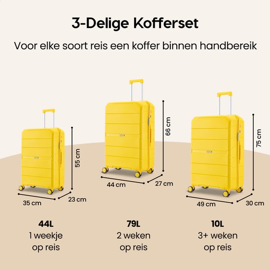 SC Urban Adventurer - Medium Reiskoffer - Cijferslot - 44x27x66cm - 78L - Reiskoffer met Kofferslot - Spinner wielen - Geel