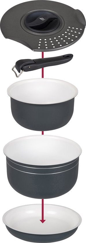 Bo-Camp - Pannenset - Camping - 7-Delig - Keramische coating - Aluminium