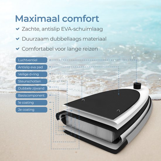 Supper Sup Board - Max. 120KG - Opblaasbaar – Paddle Board – Pomp – Vin – Leash – Draagtas – 285 x 76 cm - Zwart