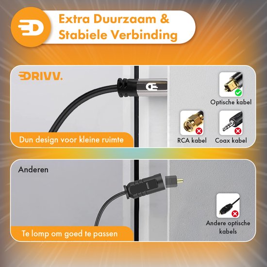 Drivv. Premium Toslink Optische Kabel - Optische Audiokabel - Soundbar - Male to Male - 2 meter - Zwart