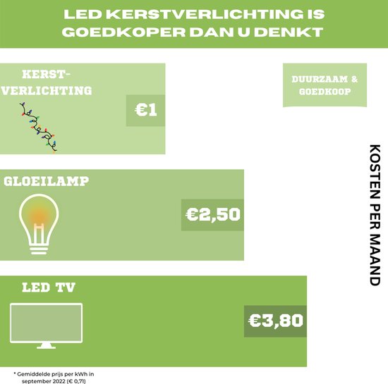 Casaria Kerstboom 180 cm – Incl. LED Kerstverlichting PE Groen