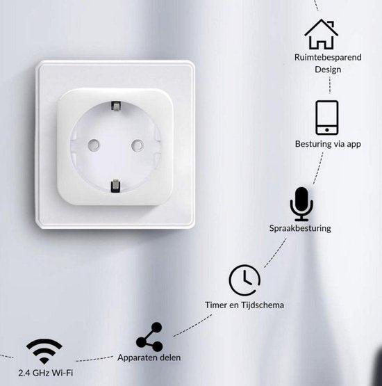 K&L Smart Plug – Tijdsschakelaar – Google Home, Amazon Alexa en IFTTT compatible – Slimme Stekker