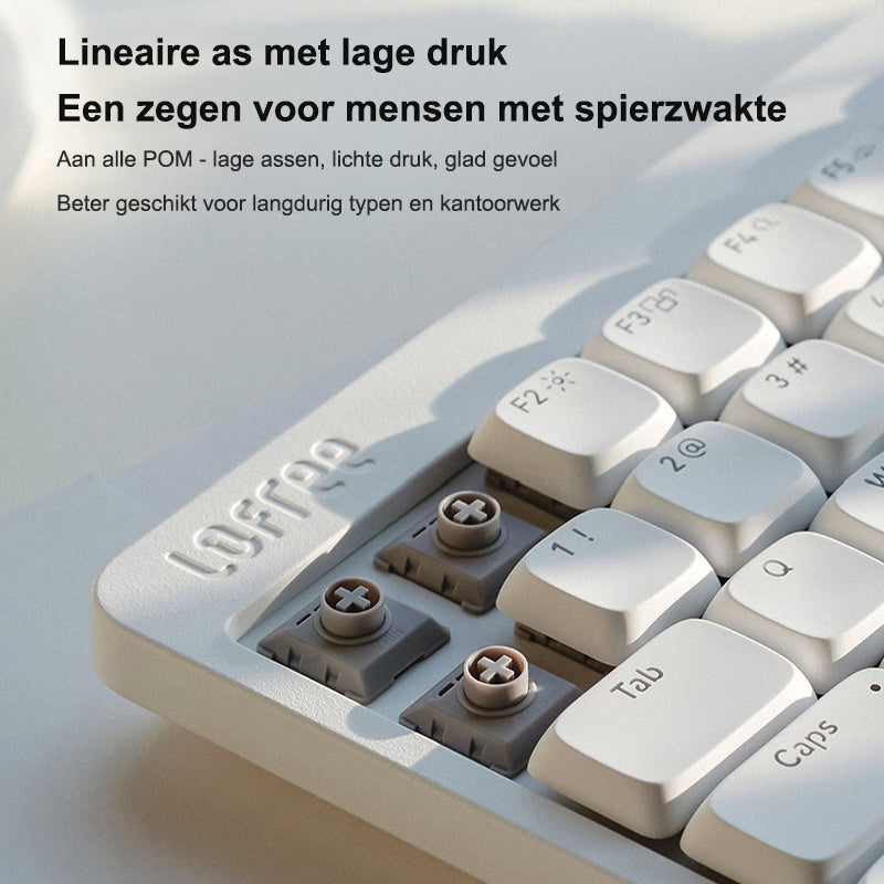 Lofree OE921 75% kantoortoetsenbord, tri-mode, US QWERTY-indeling, 84 toetsen, laagprofiel lineaire switches, 2000 mAh batterij, volumewiel, roze