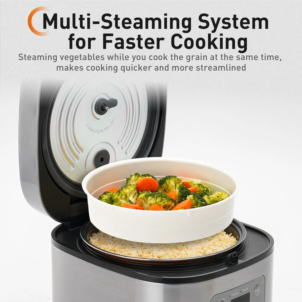 Joyoung Rijstkoker - 4 Liter - 860 W - Multifunctioneel - Slimme Timer & LED-indicator - Antiaanbak Binnenpan