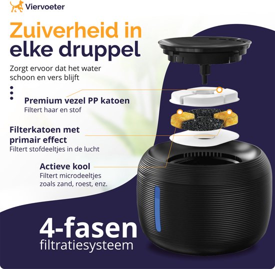 Viervoeter Premium Drinkfontein - Ronde waterfontein voor Katten en Honden - 2,5L - Dieren Drinkbak - geruisloos - Incl. 2 filters - Zwart