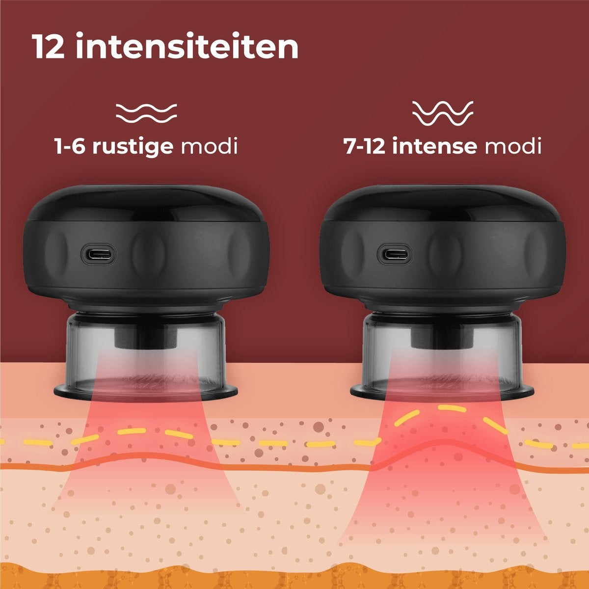 Nuvance Elektrische Cupping Cups – 12 Standen & Temperaturen – 18,1 x 13,5 x 8,9 cm – Zwart
