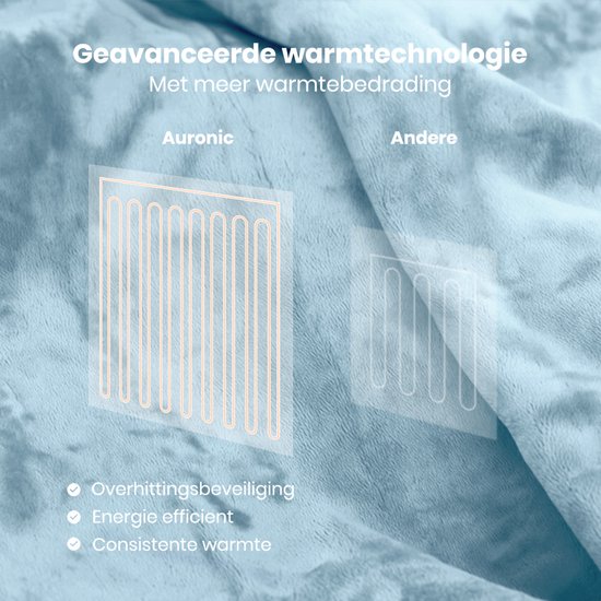 Auronic Elektrische Deken - Warmtedeken - 2 Persoons - 3 Warmtestanden - Bovendeken - Met Timer - Verwarmingsdeken - 200 x 180 cm - Lichtblauw
