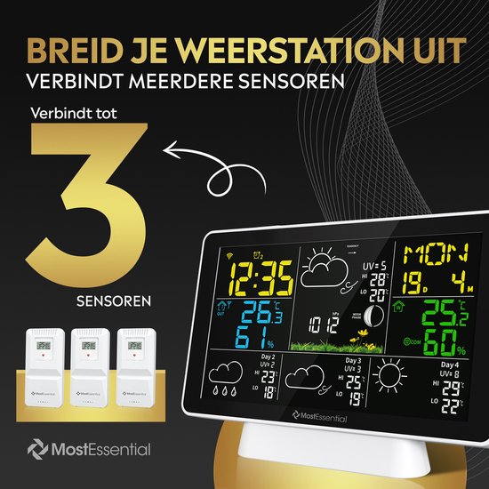 MostEssential Weerstation Wifi Edition - Plug & Play Installatie - Draadloos - Weerstation met Buitensensor - Hygrometer - Binnen en Buiten - 150 Meter Bereik - Inclusief App - Wit - 1 sensor