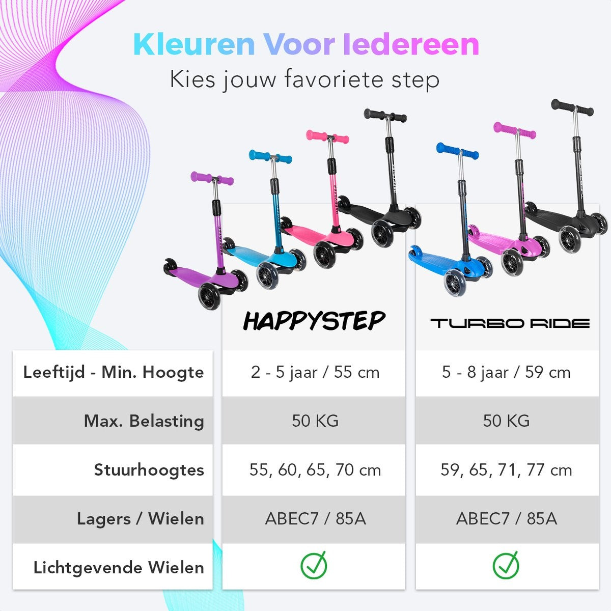 LifeGoods HappyStep - Kinderstep - Step 2-5 Jaar - 3 Lichtgevende Wielen - Jongens/Meisjes - Paars