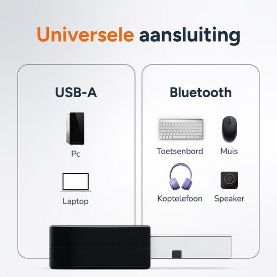 Skoov Bluetooth Adapter voor USB - Laptop & PC - Voor muis, koptelefoon, keyboard, speaker etc - Dongle - Stick - Plug - Zender - Receiver - Accessoires
