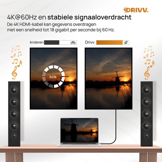 Drivv. Premium HDMI Kabel 2.0 - Ultra HD 4K 60Hz - HDMI naar HDMI - Geschikt voor gameconsoles - 10 meter - PVC - Grijs