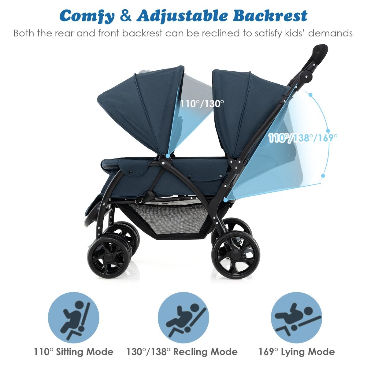Coast Opvouwbare Dubbele Kinderwagen – Blauw – 123 x 57 x 95-110 cm – Verstelbare Rugleuningen & Duwbeugel – 5-Punts Veiligheidsgordels