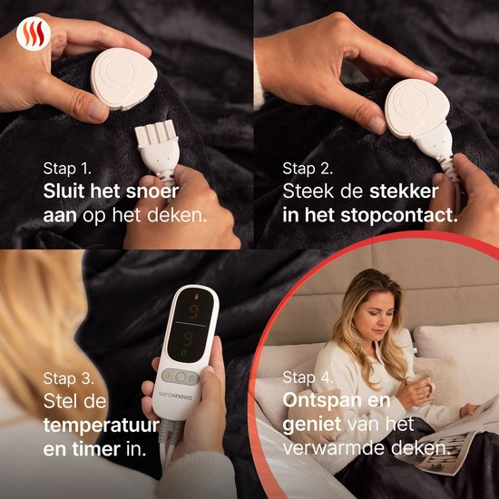 Seranova Elektrische Deken 3XL - Extra Warmtedraden - Premium Model - 200x180 cm - 2 persoons Warmtedeken - Dubbelzijdig Fleece Sherpa - Grijs