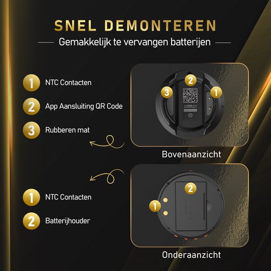 MostEssential AT-02 Vleesthermometer - Slimme BBQ Thermometer - Oventhermometer - Inclusief Bluetooth, App & 2 Meetsondes