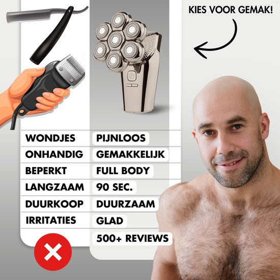 6-in-1 Scheerapparaat Mannen + Extra Scheerkop – Trimmer - Tondeuse - Sansbeauté® SkullSharp PRO MAX - Electric Face & Head Shaver - Skull Shaver - Hoofd Kaal Scheren – Nat & Droog - Elektrisch