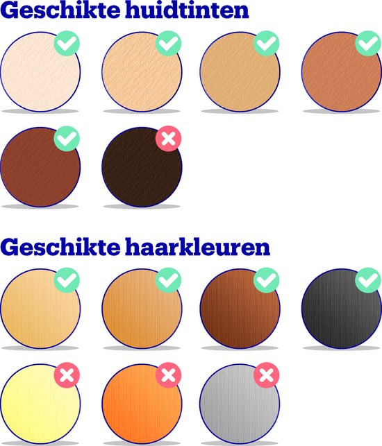 Beurer IPL 10000+ SalonPro - IPL ontharingsapparaat - XXL lichtoppervlak - Tot 250.000 lichtimpulsen - Huidtypeherkenning - UV filter - 6 Energie instellingen - 3 Jaar garantie