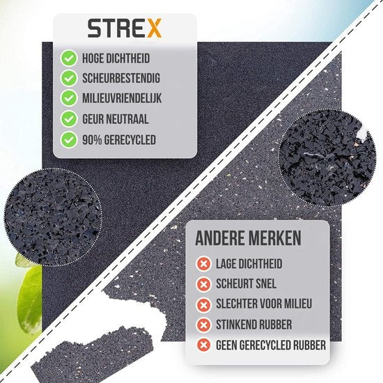 Strex Anti Trillingsmat Wasmachine en Wasdroger - 60 x 60 CM - Geluidsdempende Antislip Mat - Trillingsdemper - Rubber Mat