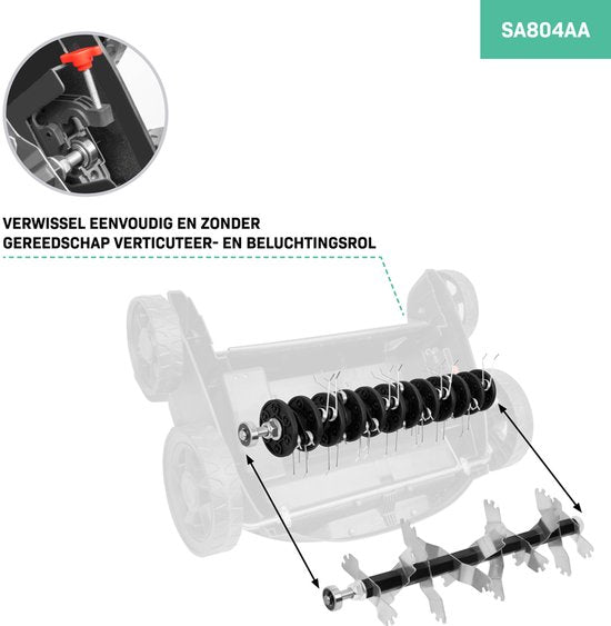 VONROC Beluchtingsrol – 36 cm - voor VONROC verticuteermachine / gazonbeluchter SA502AC