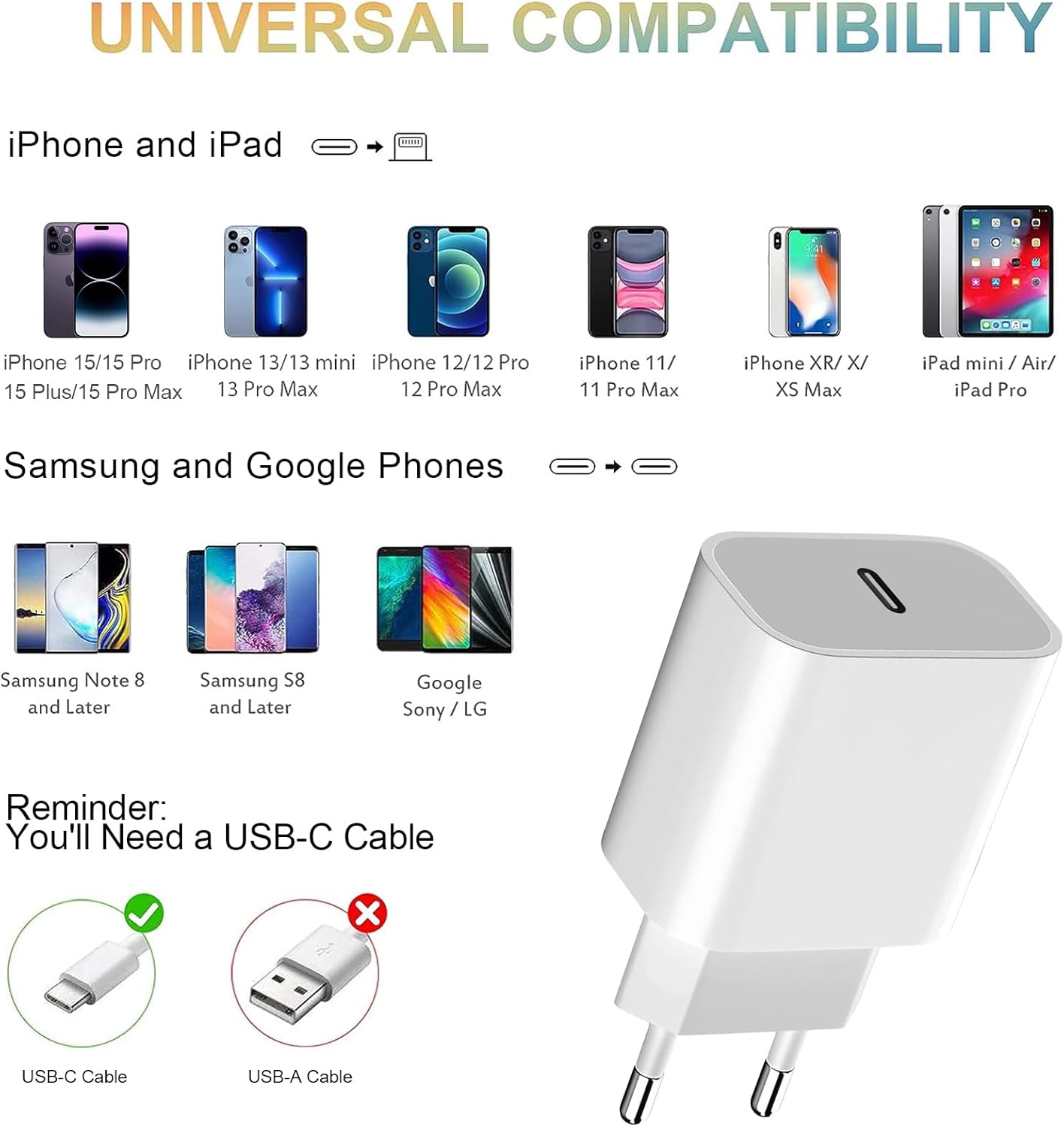 20W USB‑C Power Adapter voor Apple, USB-C Voedingsadapter Plug Snellader Lader Plug Lader voor iPhone 16 15 14 13 12 11/15 14 Pro/15 14 Pro Max/15 13 Plus /12 Pro Max/Mini, iPad, AirPods, Samsung