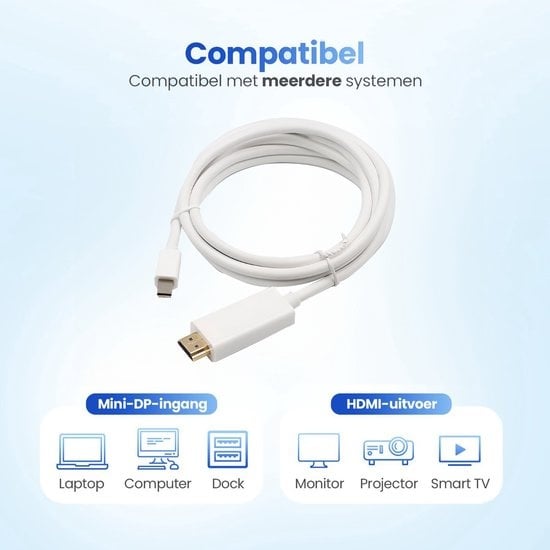 Garpex® Mini DisplayPort naar HDMI Kabel - Mini DP naar HDMI Kabel - HDMI Kabel - 4K 30Hz Ultra HD - Wit - 1.8 meter