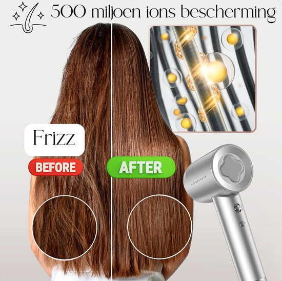 Sansbeauté® Föhn met Diffuser – Krullen – 110.000RPM - Ionische Haardroger met Borstel - 3 Standen - 3 Opzetstukken – Reisföhn - Coolshot – Haarföhn met Diffuser – Hair Dryer - 2000W - EssentiaPRO®
