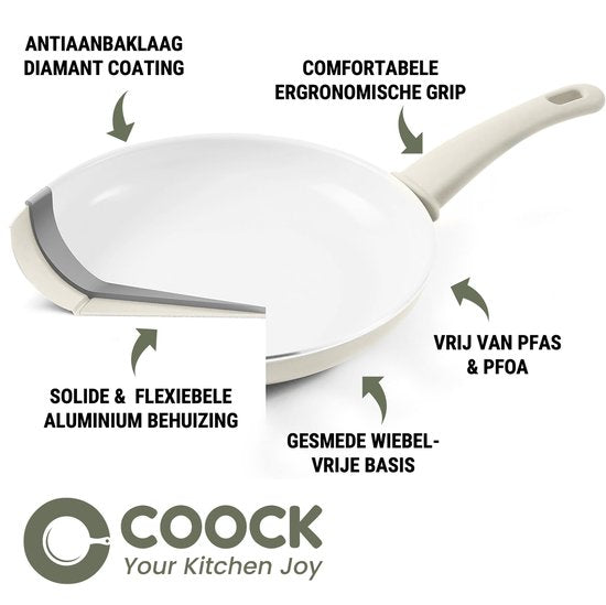 COOCK 19-Delige Pannenset Inductie - Speciale Anti-Aanbak Coating - Ergonomische Koudgrepen - Gerecycled Aluminium - koekenpannenset - kookpottenset - Wit - Inclusief Onderzetters en E-book