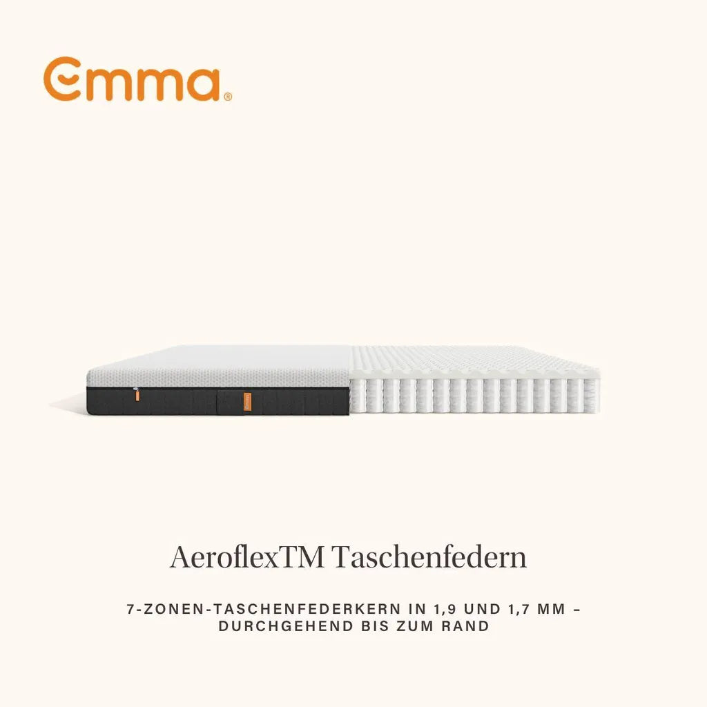 Emma Express Matras - 180 x 200 cm - 18 cm Hoog - 7 Zones - Medium Stevig - Hybride - Wit