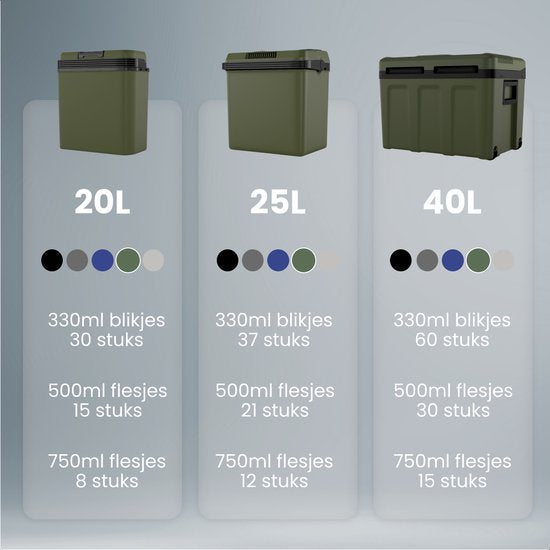 Auronic Koelbox Elektrisch 12V en 230 volt - 40L - Auto - Camping Koelkast - Koelen en Verwarmen - Frigobox - Groen
