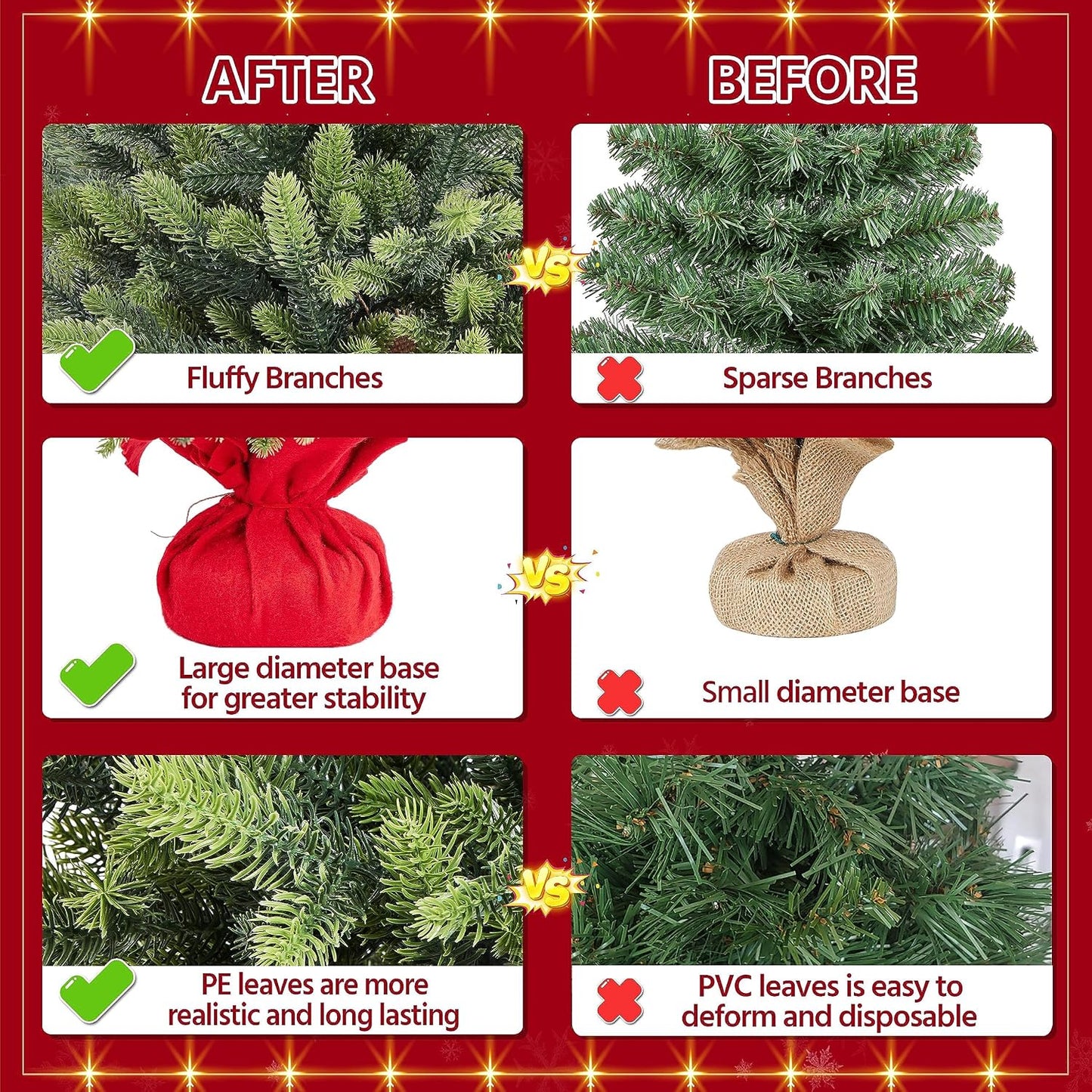 Yaheetech Mini Kunstkerstboom 61 cm - Groen - Tafelkerstboom met Cementen Voet en 62 PE Takken