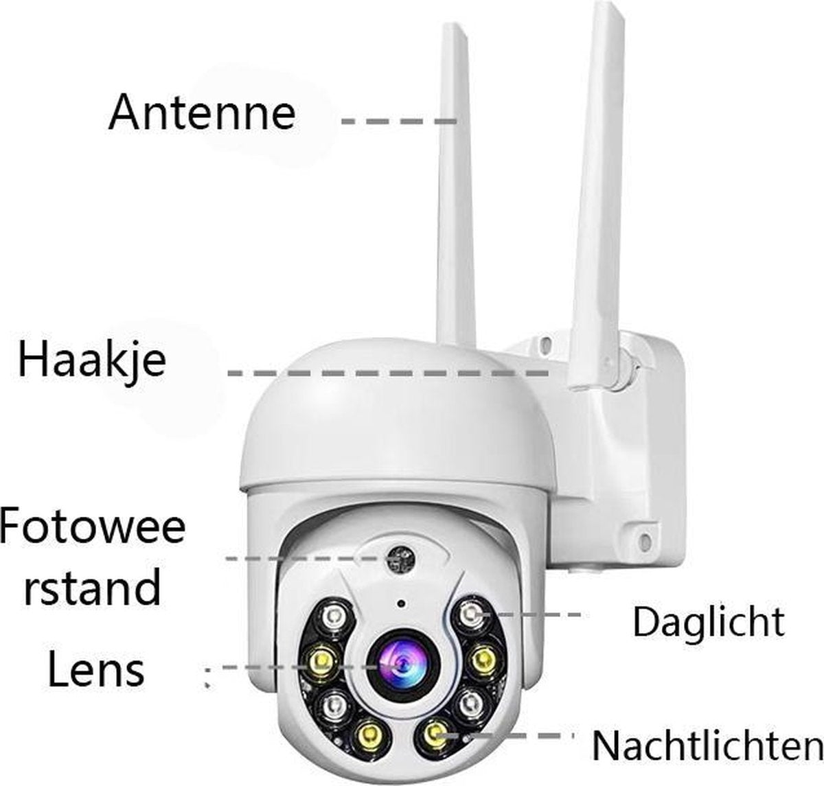 Fuegobird Wifi Smart Waterproof IP66 WIFI IP Camera-Outdoor Draaibaar en Kantelbaar Full HD 1080P-1 Inch Kleine Dome camera