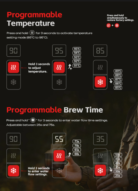 HiBREW H4C Draagbaar Espressoapparaat - Groen - 220 x 75 mm
