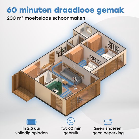 Ølven Elektrische Dweil - Draadloos - Dweilsysteem - Vloerreiniger - Sprayfunctie - LED Verlichting - 50W - Verstelbaar - Wit