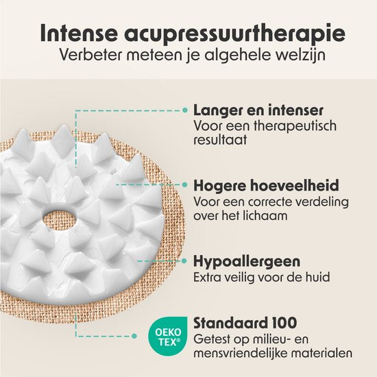 Acupressuurmat - Eco - Natuur/Wit
