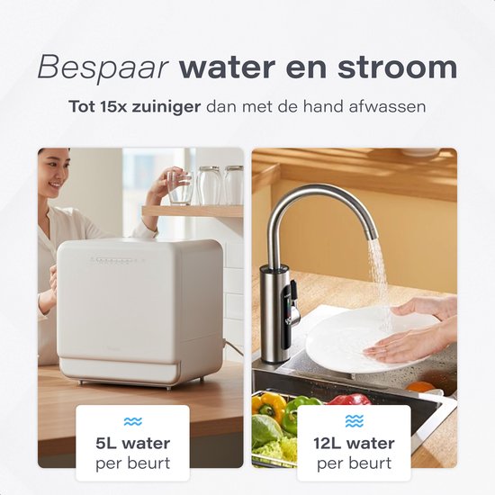 Skoov – Mini Vaatwasser Vrijstaand – 43 x 45 x 46 cm & 900 watt – Voorzien Van 6 Programma's En 5 liter Waterverbruik – Voor Studio's Campers En Kleine Keukens – Wit Kunststof En Metaal
