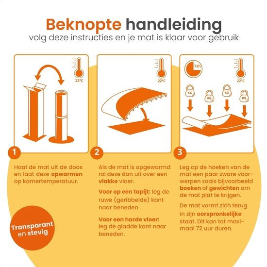 Goliving Vloerbeschermer bureaustoel – Bureaustoelmat – PVC – Geluiddempend – Voor harde vloeren – 90 x 120 cm – Transparant