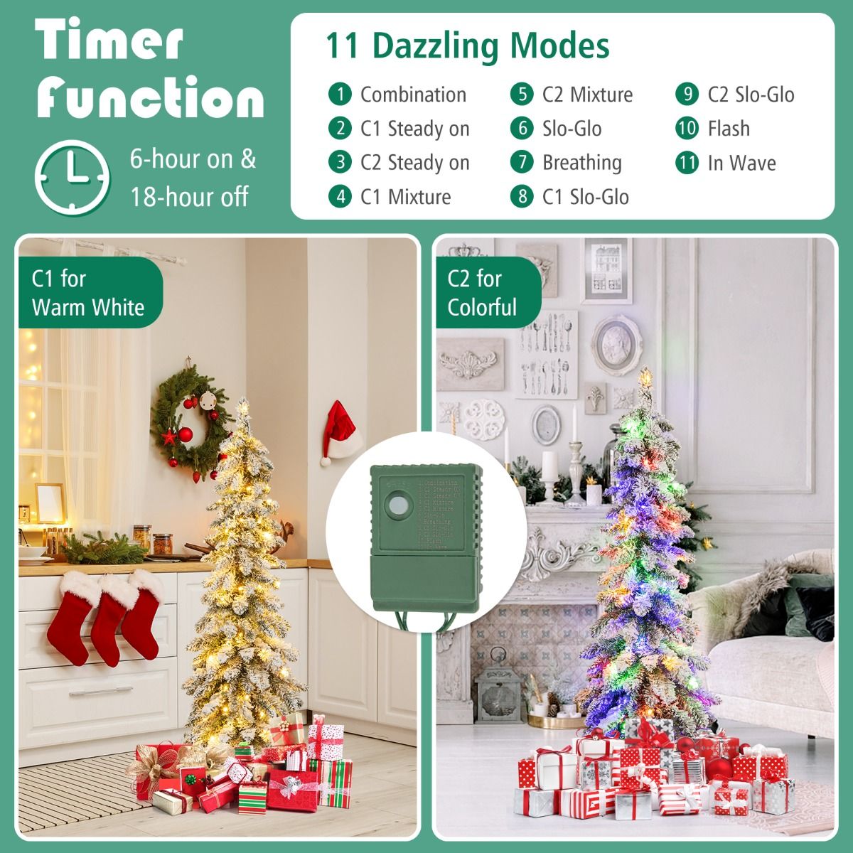 Coast 120 cm gevlokte kunstkerstboom - groen/wit met 225 takpunten en 100 LED-lampjes