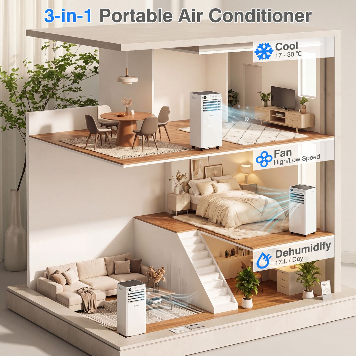 Coast Mobiele Airconditioner - 4-in-1 luchtkoeler met ontvochtiger en ventilator - slaapstand - wit en zwart - 30 x 29 x 69 cm