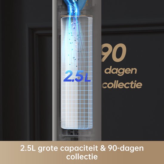 DREAME Z10 Station - Draadloze stofzuiger met leegstation - Geschikt voor huisdierharen